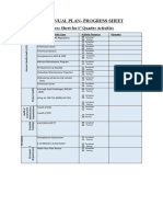 Qa Annual Plan-Progress Sheet