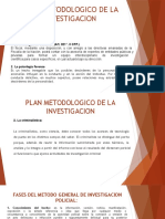 Plan Metodologico de La Investigacion