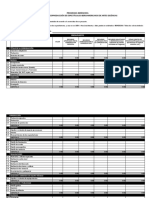 Presupuesto Coproduccion 19 20 Es - 000