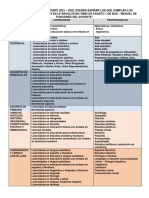 Para El Concurso Docente 2021 Quienes Podrían Aspirar