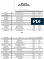 List of Lto Vdap Manufacturer