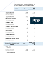 Resumen Talavera Alumbramiento Publico