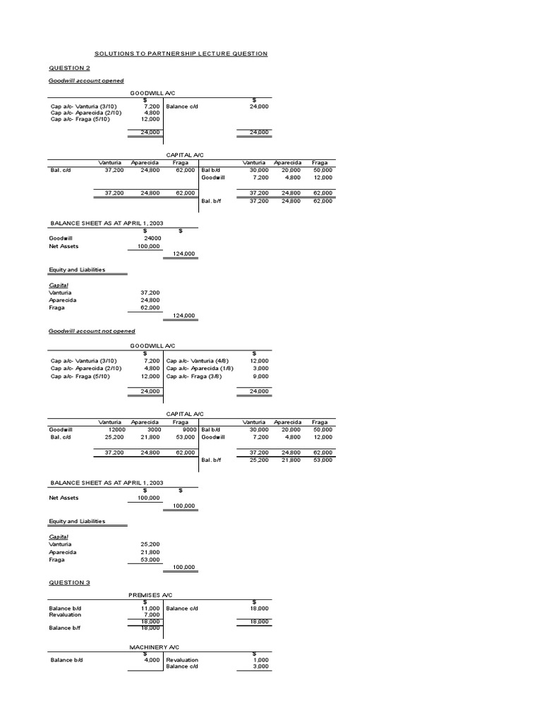 Partnership Goodwill and Capital Accounts | PDF | Balance Sheet ...