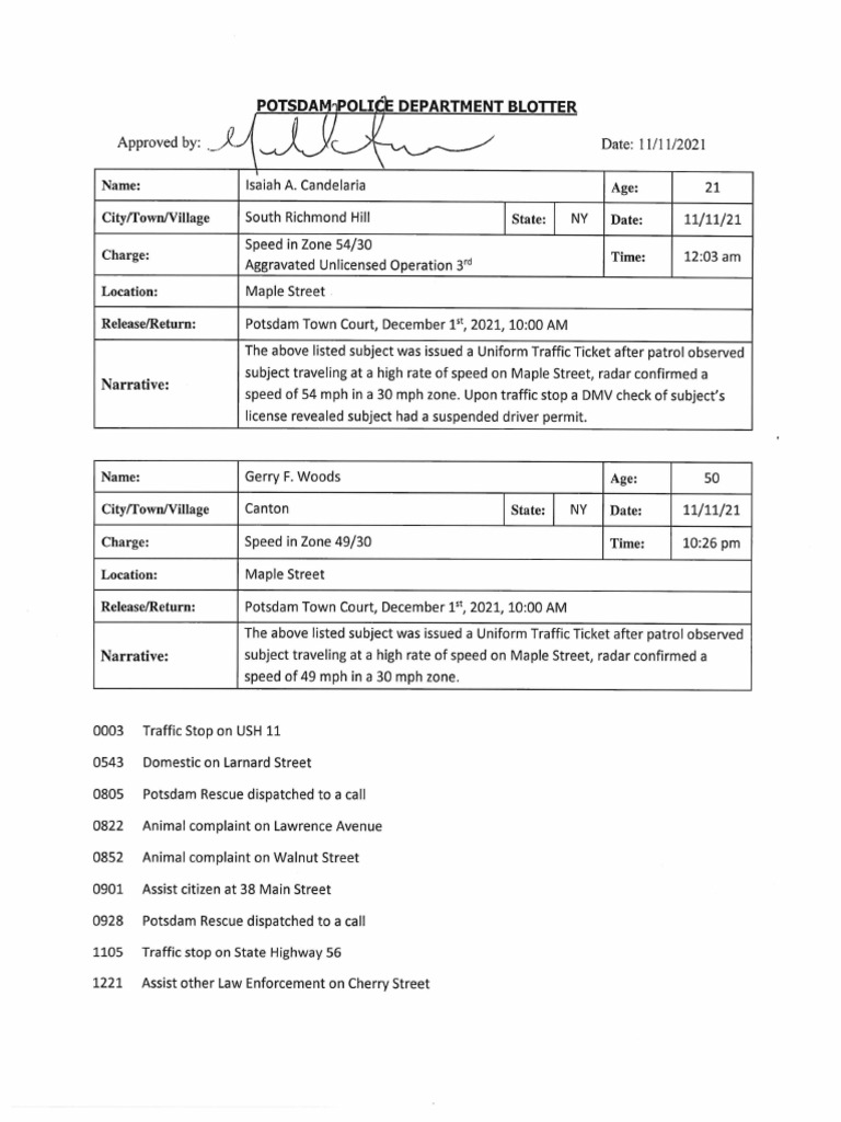 Potsdam Police Department Blotter Nov. 11, 2021 PDF