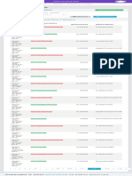 WPC2029 Dashboard