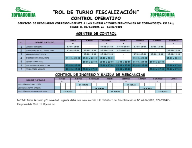 23 ROL DE TURNO 1 Al 6 de Junio Del 2021 PDF