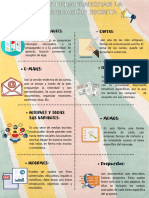 Infografia 1