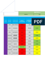 Matriz de Riesgo y Oportunidad (1) Ejemplo