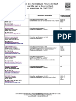 Liste Des Formateurs Iffacb