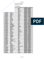 Liste Des Admissibles Aux Épreuves Orales: Concours D'accès Pour La Licence Rentrée 2019-2020