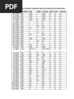 Date Session Be Mba Total Ext Int Halls: Exam Schedule - Anna University April/May-2011 (Total Strength & Invigilators)