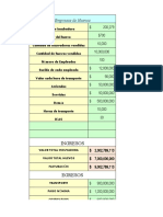 Empresas de Huevos: Ingresos