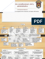 Mapa Conceptual Derecho