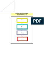 Sipoc - Mapa de Proceso