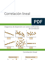Correlaci N Lineal Diagramas