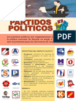 Partidos políticos: estructura y función en elecciones