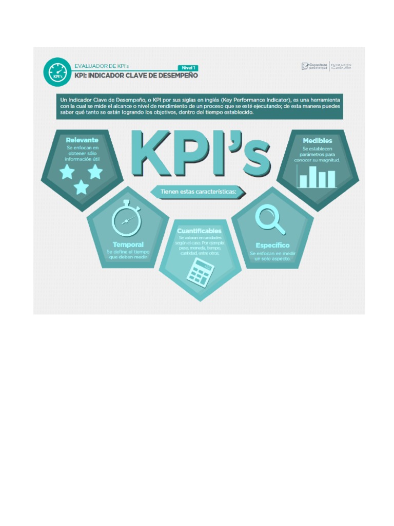 Curso Kpis | PDF | Procesamiento de datos | Información