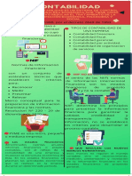 Infografia Niif