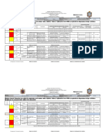 Planificacion Del Cinu