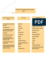 Taller de Contabilidad 3