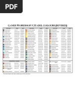 Games Workshop Citadel Paint Colors Comparison Chart