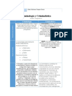 Campos - Allan - Cuadro Comparativo