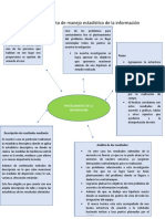 Análisis estadístico descriptivo de encuesta sobre procesamiento de información