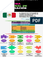 Esquema Nacional de Vacunación