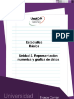 U2. Representacion Numerica y Grafica de Datos