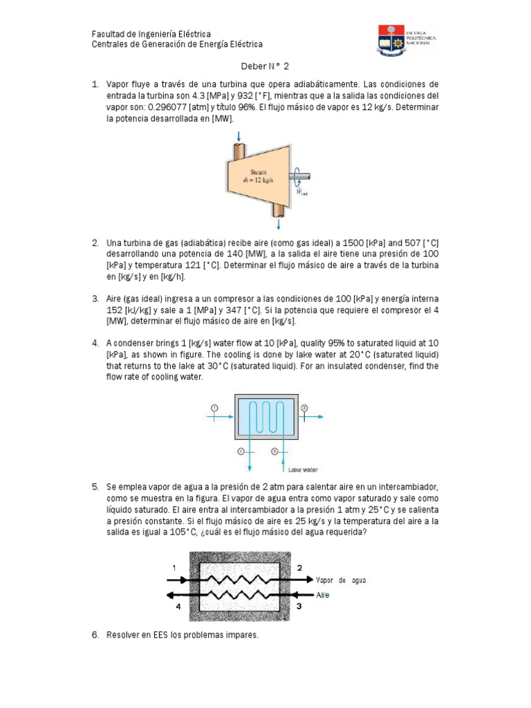 Deber 2 Centrales 2019A | PDF