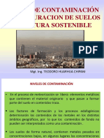 Niveles de Contaminación - Agricultura Sostenible