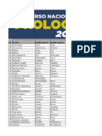 Resultados de Prologmática 2020