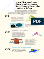 522407105 Infografia Sobre Los Mecanismos Constitucionales de Proteccion GA2 210201501 AA2 EV01