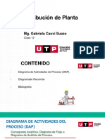 Distribución de Planta