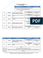 Weekly Home Learning Plan For Grade 8 Quarter 2, SCIENCE