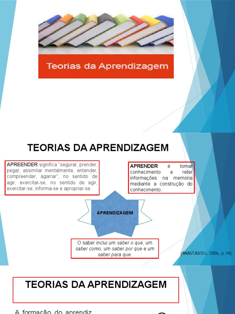 AULA 2 - Teorias Da Aprendizagem | PDF | Aprendizado | Conhecimento