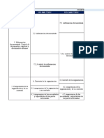 Tema A Evaluar Numerales de Las Normas Involucradas: ISO 9001 V2015 ISO 14001 V2015