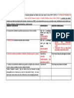 Ficha de Análise de Dados 1302