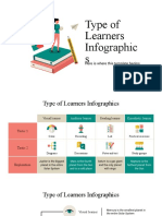 Type of Learners Infographics by Slidesgo