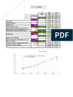 Datos Excel