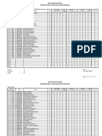 Analisis Nilai - 25 Soal - 2019 - Mareta