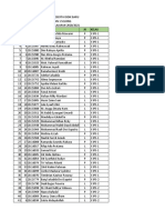 Rombel Final Kelas 10 TP 2020-2021