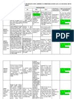 MatrzIdentif Impacts-Probl - Amb.Indust - Urbns.p.Estud.9-06-21-desbloqueado