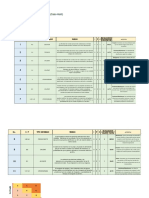 Matriz de Riesgos - Proyecto Haiti