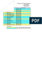 Hasil Ferivikasi PTPS 2019