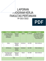 Laporan Program Kerja FP 2021 2022