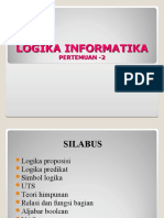 Hukum penyerapan menyatakan bahwa p  (p  q)  p.Penyelesaian:1) p  (p  q) 2) = (p  p)  (p  q) (Hukum distributif)  3) = p  (p  q) (Hukum idempoten)4) = (p  p)  (p  q) (Hukum distributif