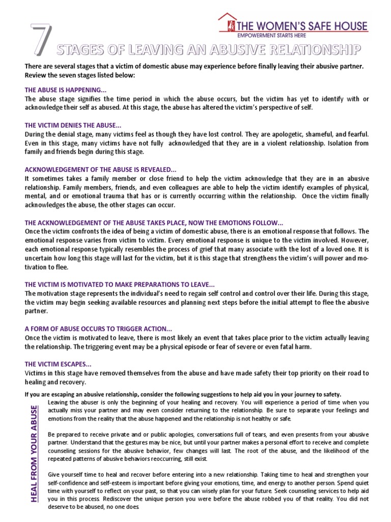 7 Stages of Leaving Abuse | PDF | Domestic Violence | Emotions