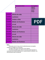 ROTACION DE CELULAS- DOMINGOS.