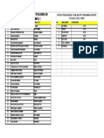 DAFTAR HADIR DAN TIDAK HADIR PEMBAGIAN RAPORT UTS 2021 (Budi Safarianto)